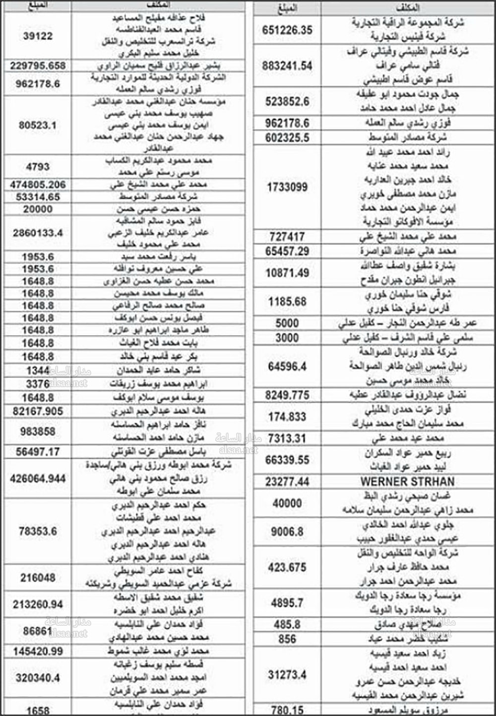 تحتوي هذه الصورة على سمة alt فارغة; اسم الملف هو 6a5da180f7af330498245a101912cac3.jpg